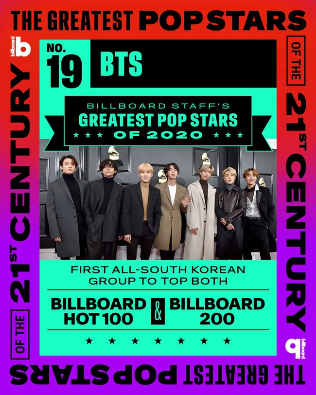 BTS lọt danh sách "Những ngôi sao nhạc pop vĩ đại nhất của thế kỷ 21" của Billboard - Ảnh 1.